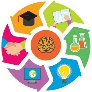 Σπουδές: Ποια κατεύθυνση επιλέγουν οι υποψήφιοι;