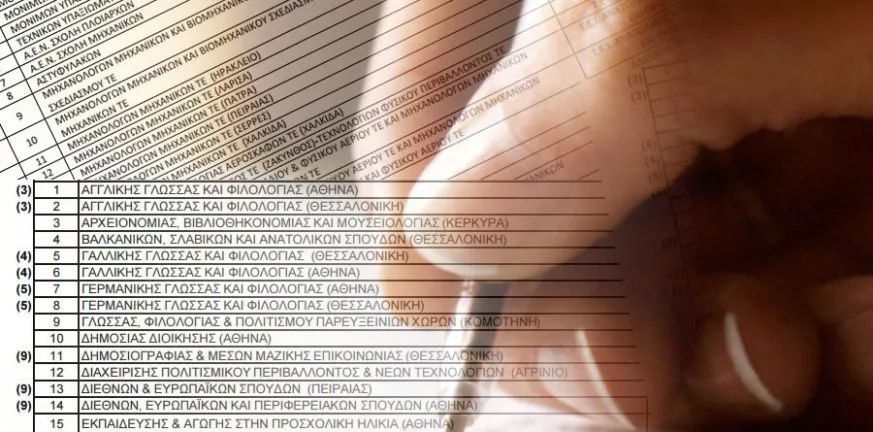 Σαρωτικές αλλαγές στο Μηχανογραφικό - Οι σχολές που άλλαξαν πεδίο
