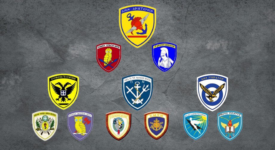 Πίνακας δεκτών – απορριπτέων υποψήφιων για τις προκαταρτικές εξετάσεις (ΠΚΕ) και το Πρόγραμμα των Προκαταρκτικών Εξετάσεων...