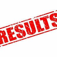 Πρότυπα, Ωνάσεια, Εκκλησιαστικά Σχολεία: Αποτελέσματα