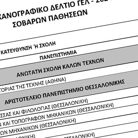 Μηχανογραφικό υποψηφίων που πάσχουν από σοβαρές παθήσεις