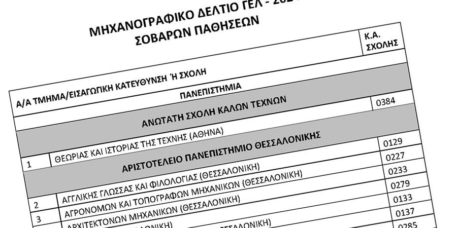Μηχανογραφικό υποψηφίων που πάσχουν από σοβαρές παθήσεις